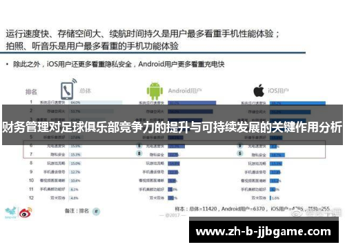 财务管理对足球俱乐部竞争力的提升与可持续发展的关键作用分析