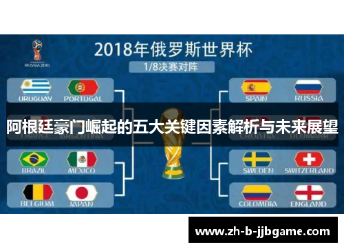 阿根廷豪门崛起的五大关键因素解析与未来展望 阿根廷豪门崛起的五大关键因素解析与未来展望