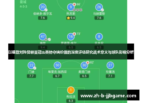 以福登对阵曼联亚冠比赛防守端价值的深度评估研究战术意义与球队影响分析