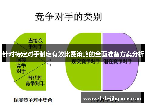 针对特定对手制定有效比赛策略的全面准备方案分析