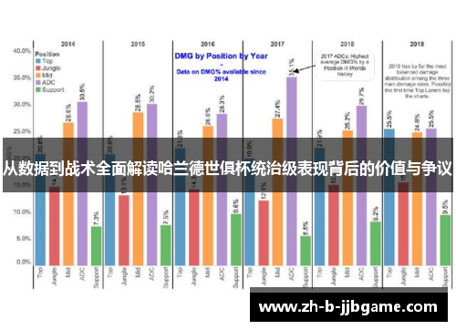 从数据到战术全面解读哈兰德世俱杯统治级表现背后的价值与争议