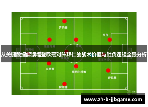 从关键数据解读福登欧冠对阵拜仁的战术价值与胜负逻辑全景分析 从关键数据解读福登欧冠对阵拜仁的战术价值与胜负逻辑全景分析